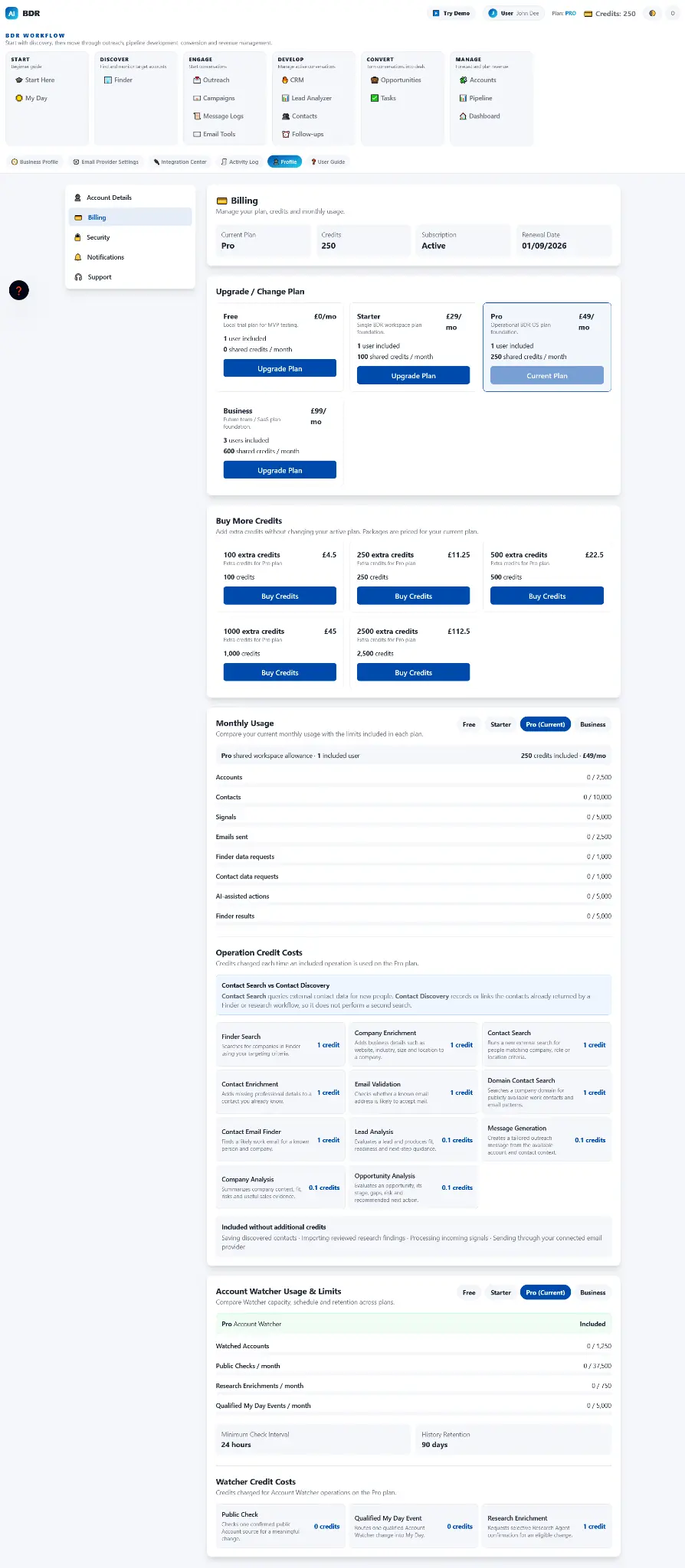Current AI-BDR Billing page with plans, monthly usage, operation credit costs and Account Watcher limits
